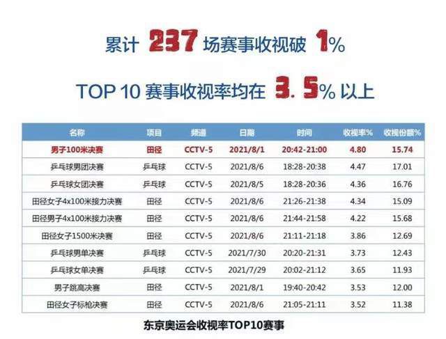 在第18轮意甲联赛，国米客场1-1战平热那亚。